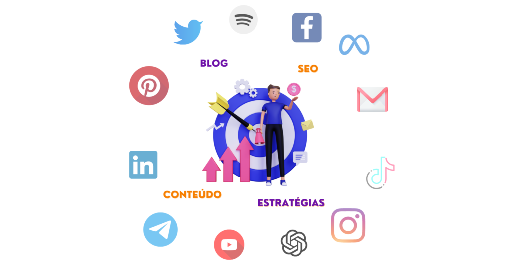 Marketing Digital em 2023: o que é, principais estratégias e mais!